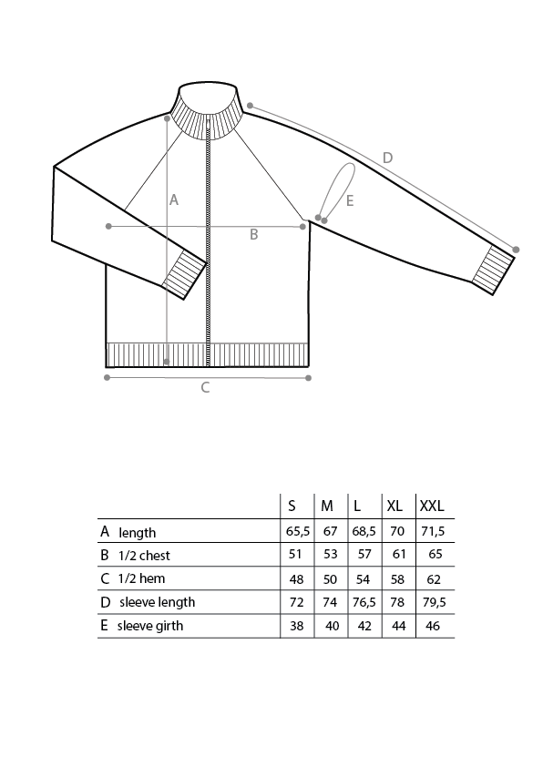 zipper measurements